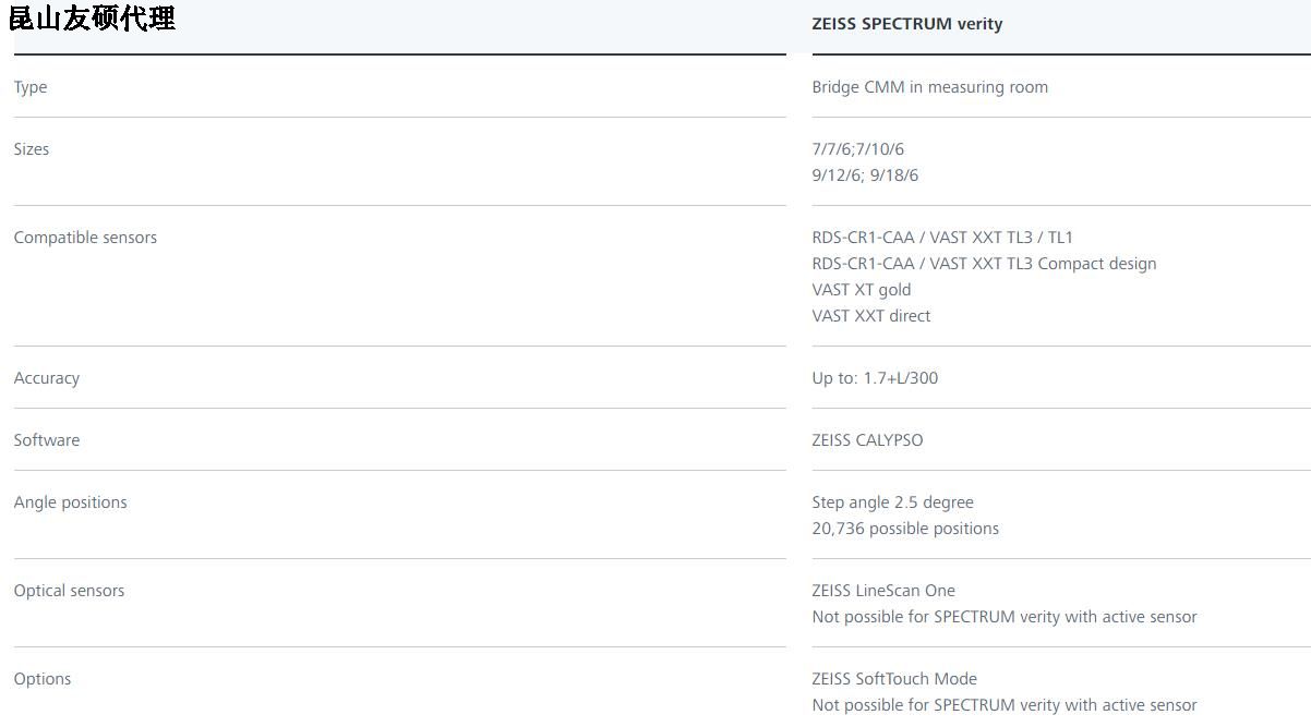 福建蔡司福建三坐标SPECTRUM verity
