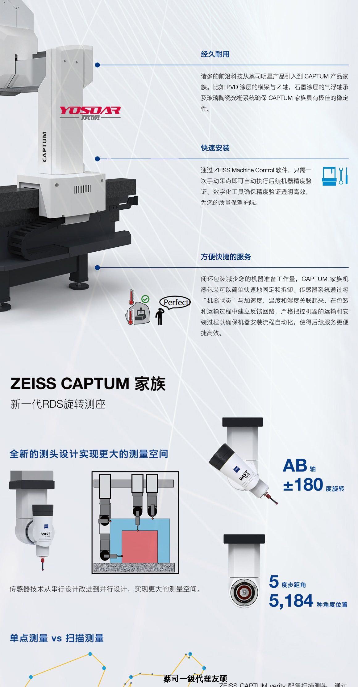 福建蔡司福建三坐标CAPTUM